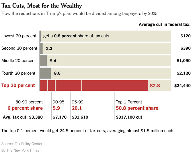 tax-cuts-3a.png