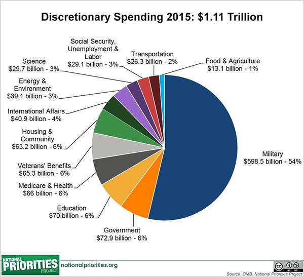 national-priorities2.jpg