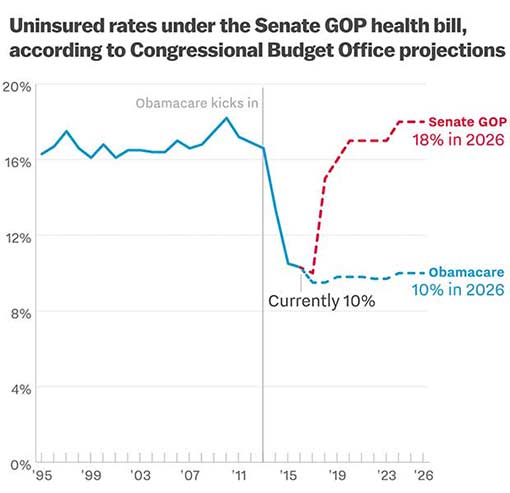 uninsured-graphic2.jpg